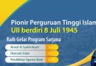 Pioner Perguruan Tinggi Islam
